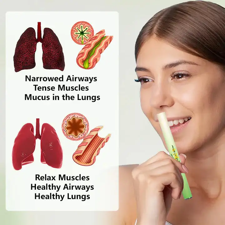 Alcuras™ Botanischer Königskerzen-Diffusor – Bild 2