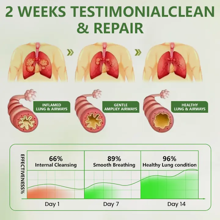 Alcuras™ Botanischer Königskerzen-Diffusor – Bild 3