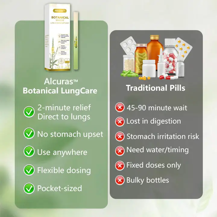 Alcuras™ Botanischer Königskerzen-Diffusor – Bild 4