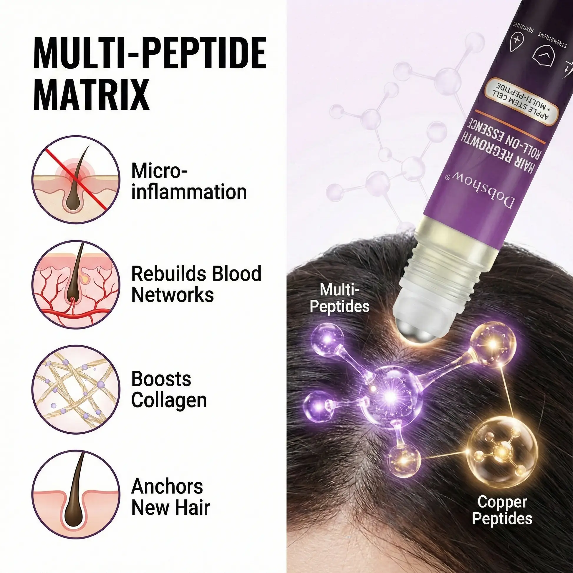 Dobshow® Haarwuchs-Pflege-Roll-On-Essenz – Bild 3