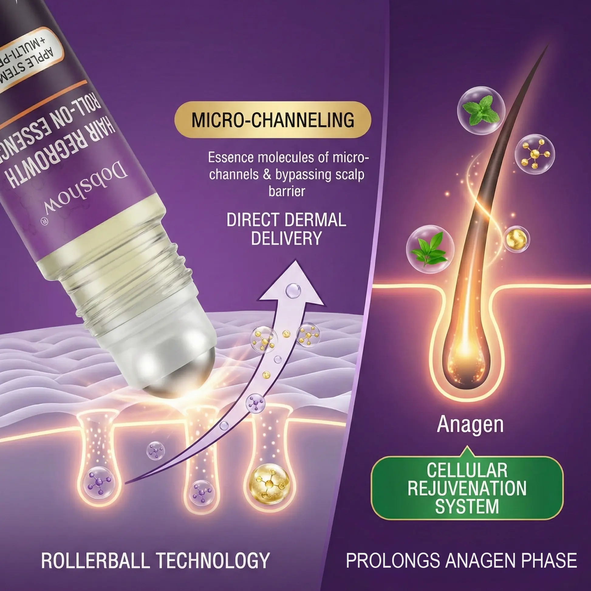 Dobshow® Haarwuchs-Pflege-Roll-On-Essenz – Bild 4