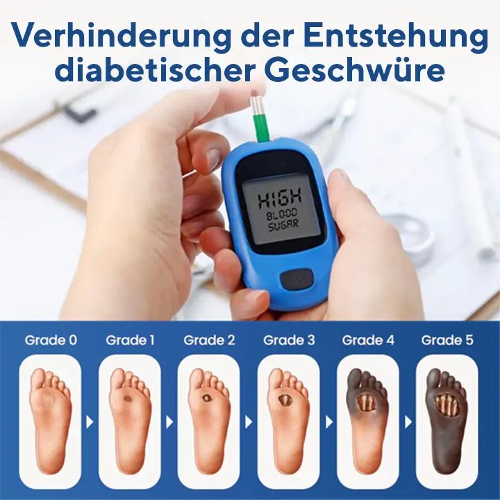 Healrize® GlucoDerm Barrierespray – Bild 2