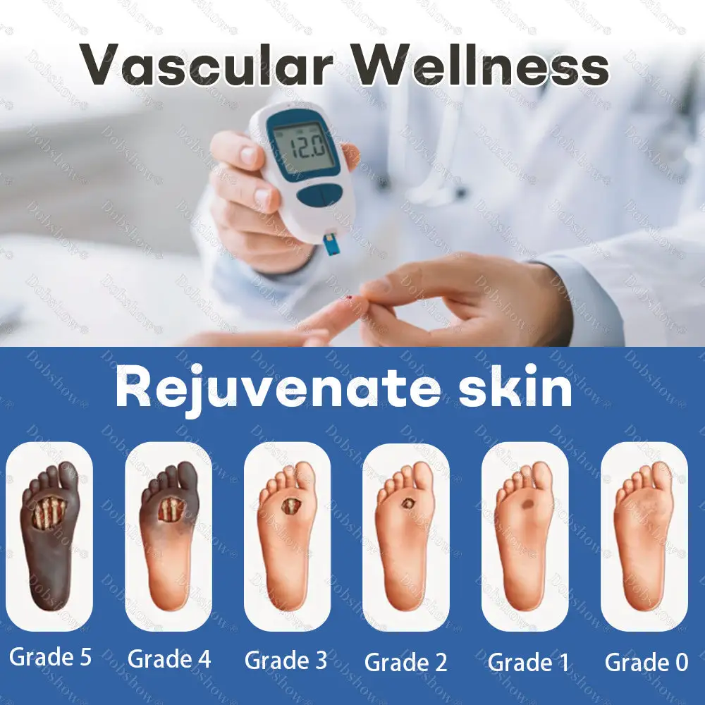 Healrize® GlucoShield Schutzfilmspray – Bild 2