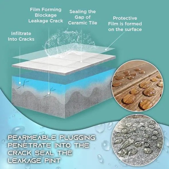 Ultra-Seal-Klebespray – Bild 2