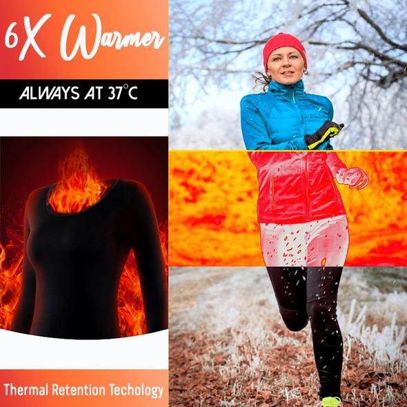 HeatMax Innen-Thermo-Set – Bild 2