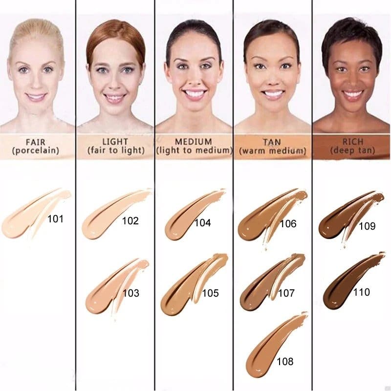 Neue Formel der Phoera Foundation – Bild 3