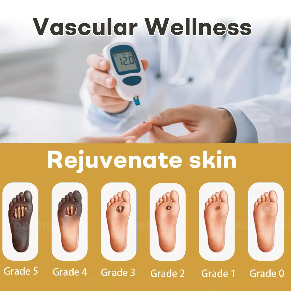 GlucoShield Bienengift-Wundspray – Bild 2