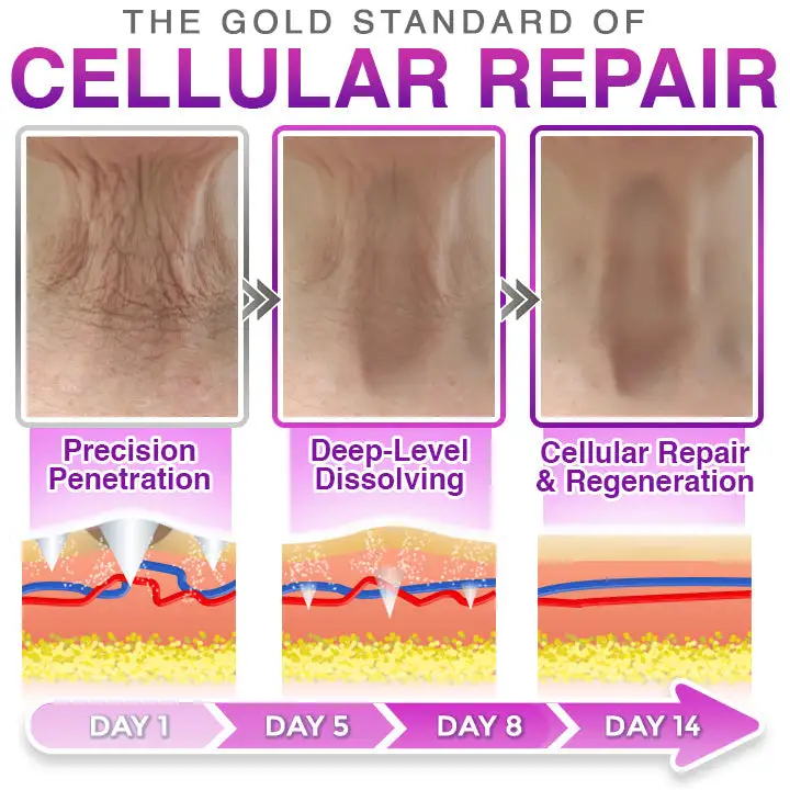 3-in-1-Mikronadel-Anti-Aging-Pflaster – Bild 3