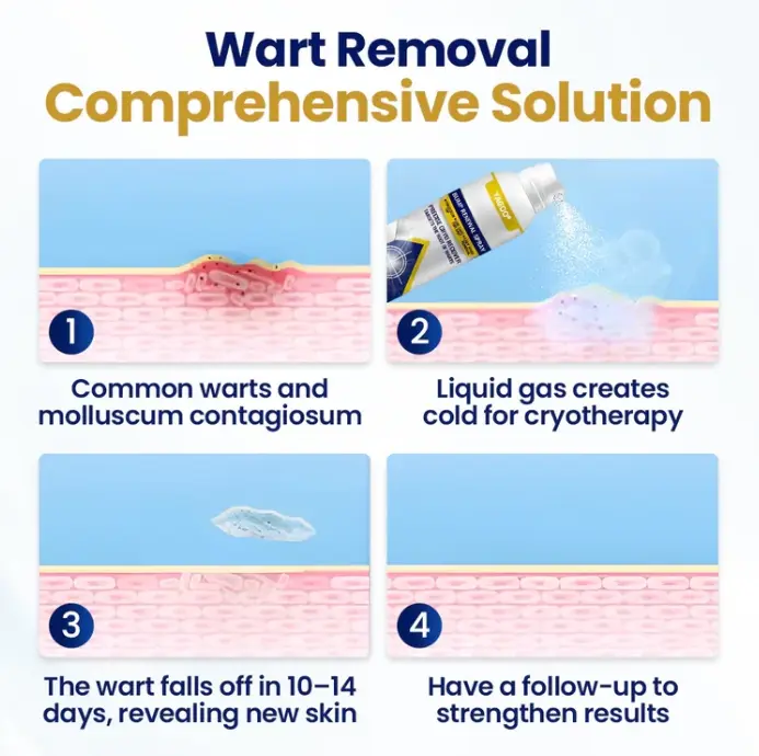 Chillique Bump Renewal Spray – Bild 3