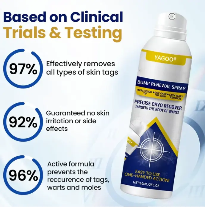 Chillique Bump Renewal Spray – Bild 4